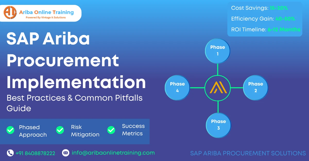 Best Practices & Common Mistakes in SAP Ariba Procurement Implementation